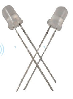 LED التطور التاريخي لاجهزة اشارات المرور وتقنيات